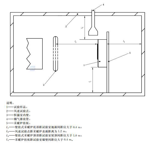 室外型采暖爐防凍性能試驗方法(圖1) 室外型采暖爐防凍性能試驗方法(圖1)