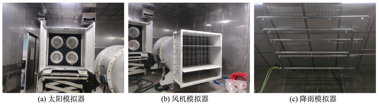多氣候環(huán)境模擬艙的系統(tǒng)性能(圖3)