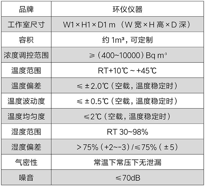測(cè)氡儀檢定校準(zhǔn)裝置(圖2)