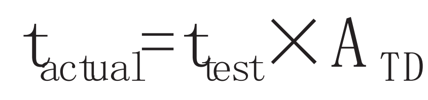 汽車中控大屏老化房對中控屏的可靠性試驗(yàn)(圖2)