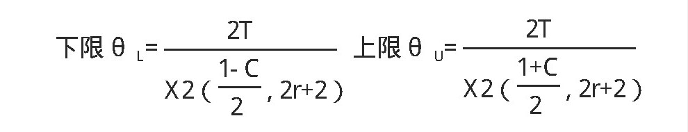 汽車中控大屏老化房對中控屏的可靠性試驗(yàn)(圖6)