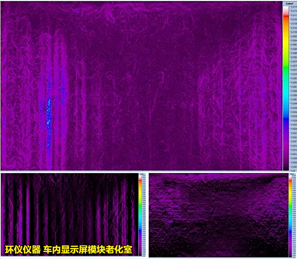 車內(nèi)顯示屏模塊老化室的測試知識(圖2)