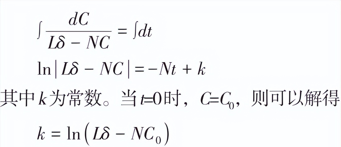 甲醛揮發(fā)量排放艙的承載率計算(圖3)