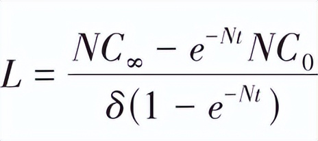 甲醛揮發(fā)量排放艙的承載率計算(圖6)